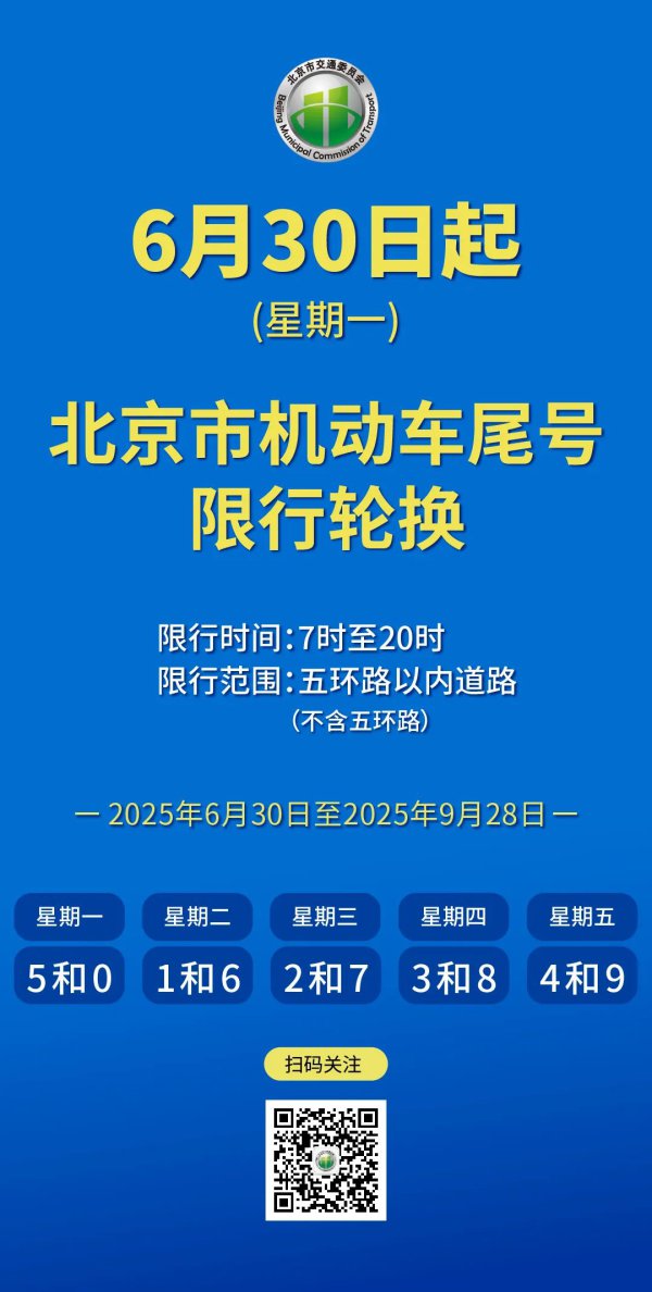 老成！6月30日（下周一）起，尾号限行交替